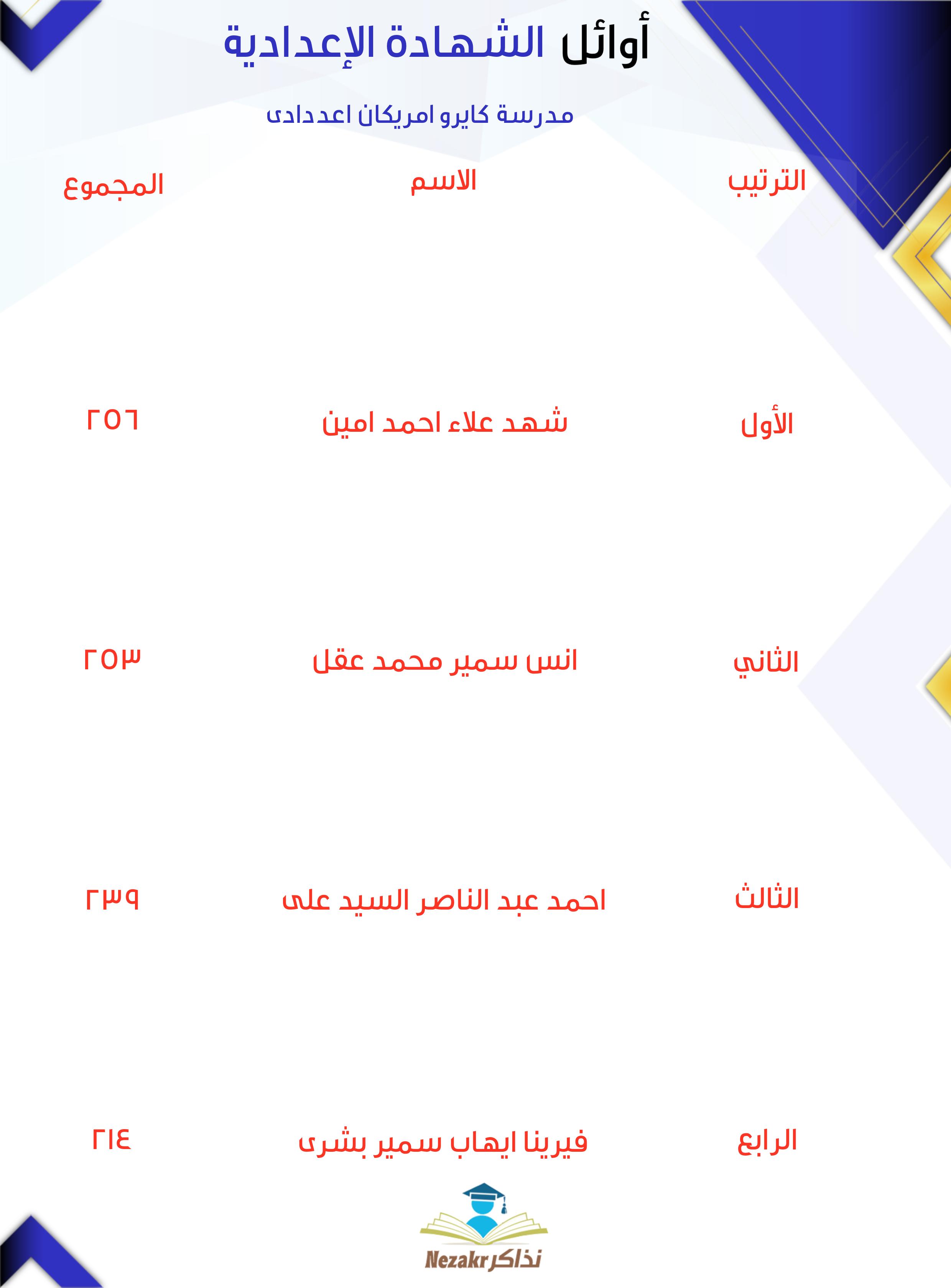 قائمة الأوائل  
